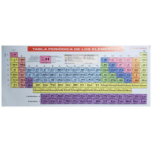 Imagen de Juego geometria c/tabla periodica x 5 pc