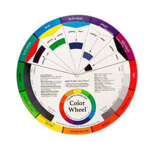 Imagen de Circulo cromático para guía de mezcla de colores