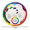 Imagen de Circulo cromático para guía de mezcla de colores